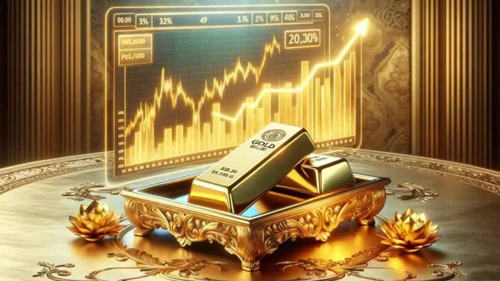 برنامه قیمت گذاری طلا